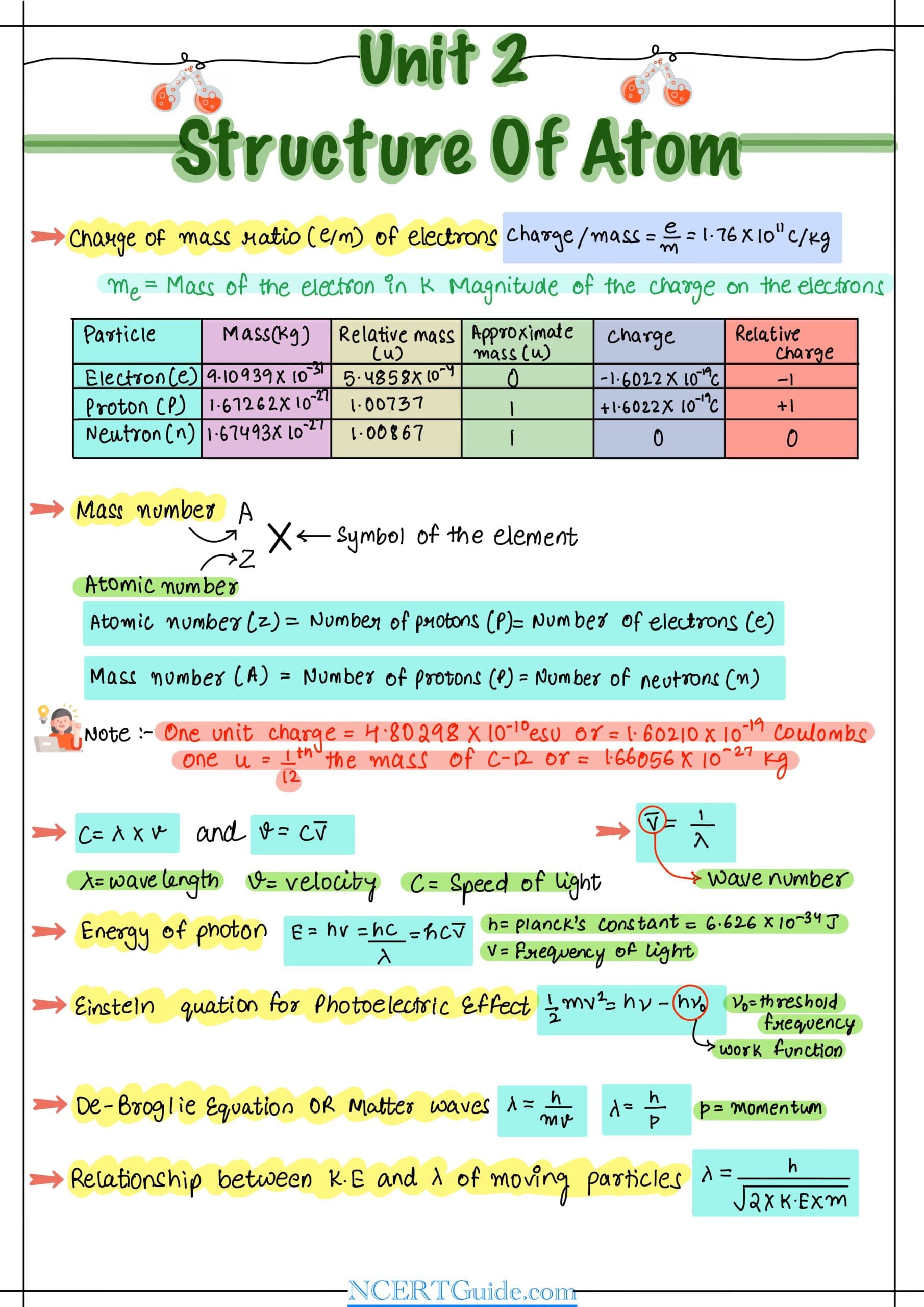always_display