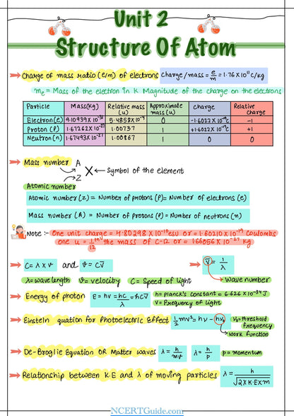 always_display
