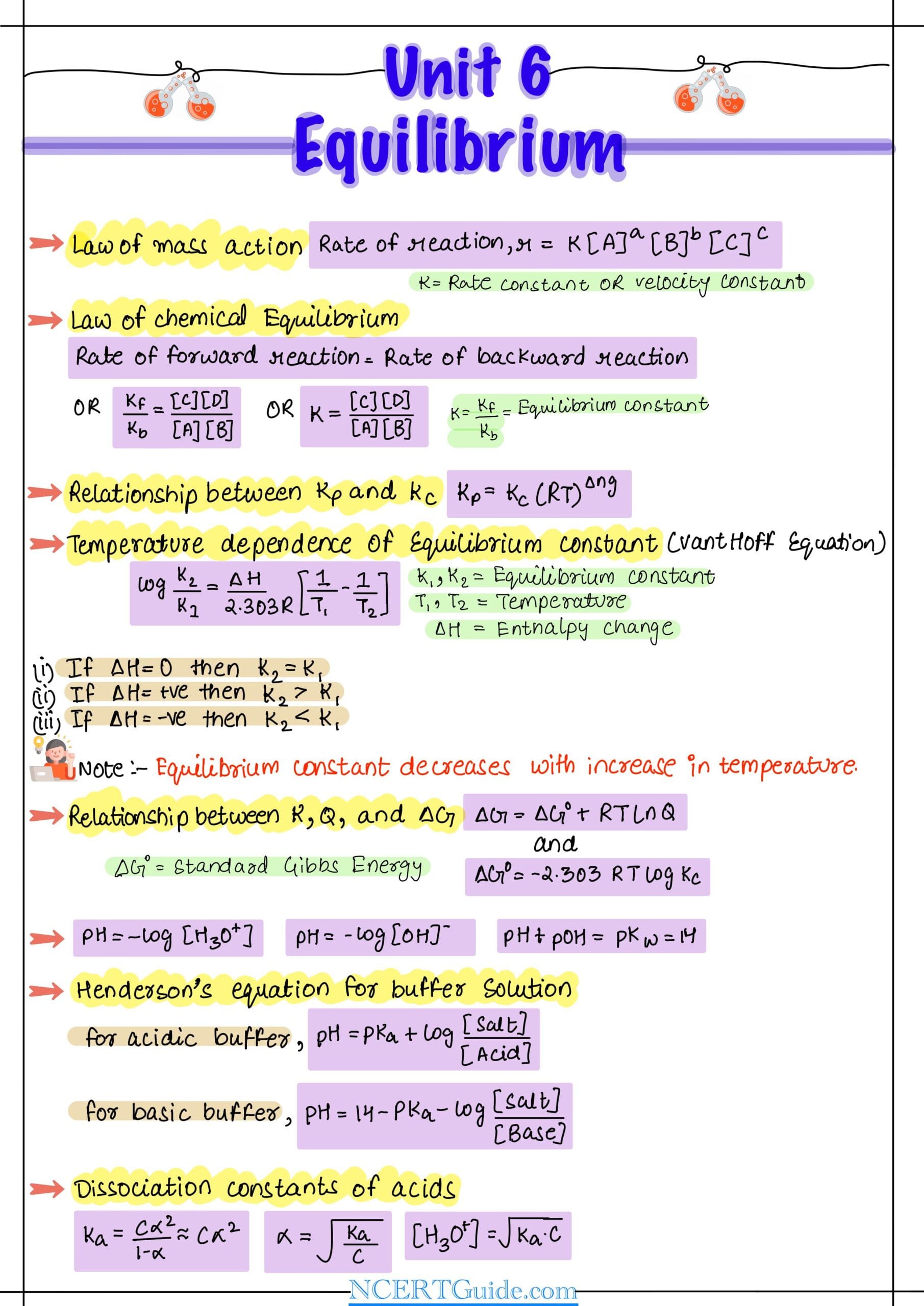 always_display