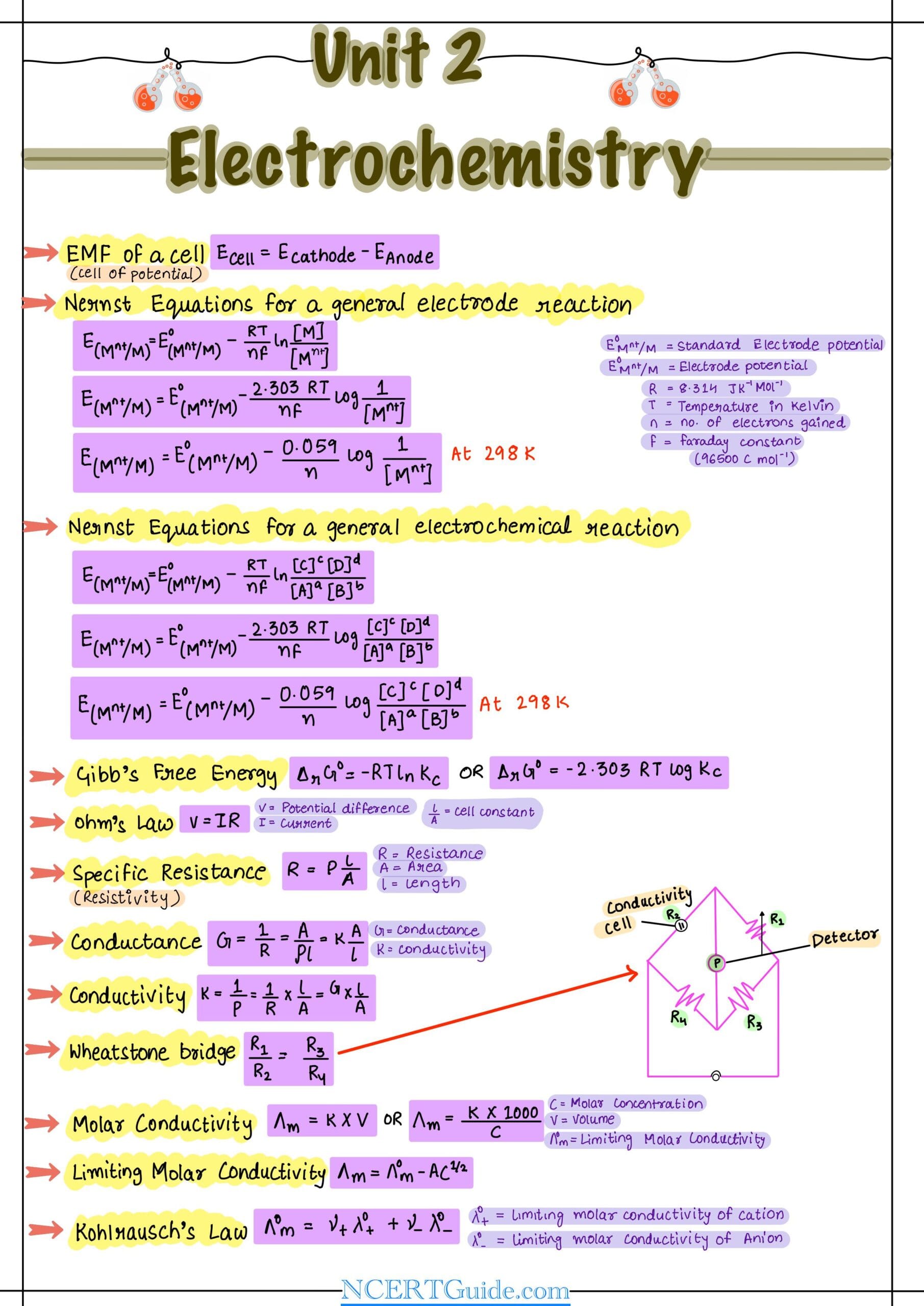 always_display