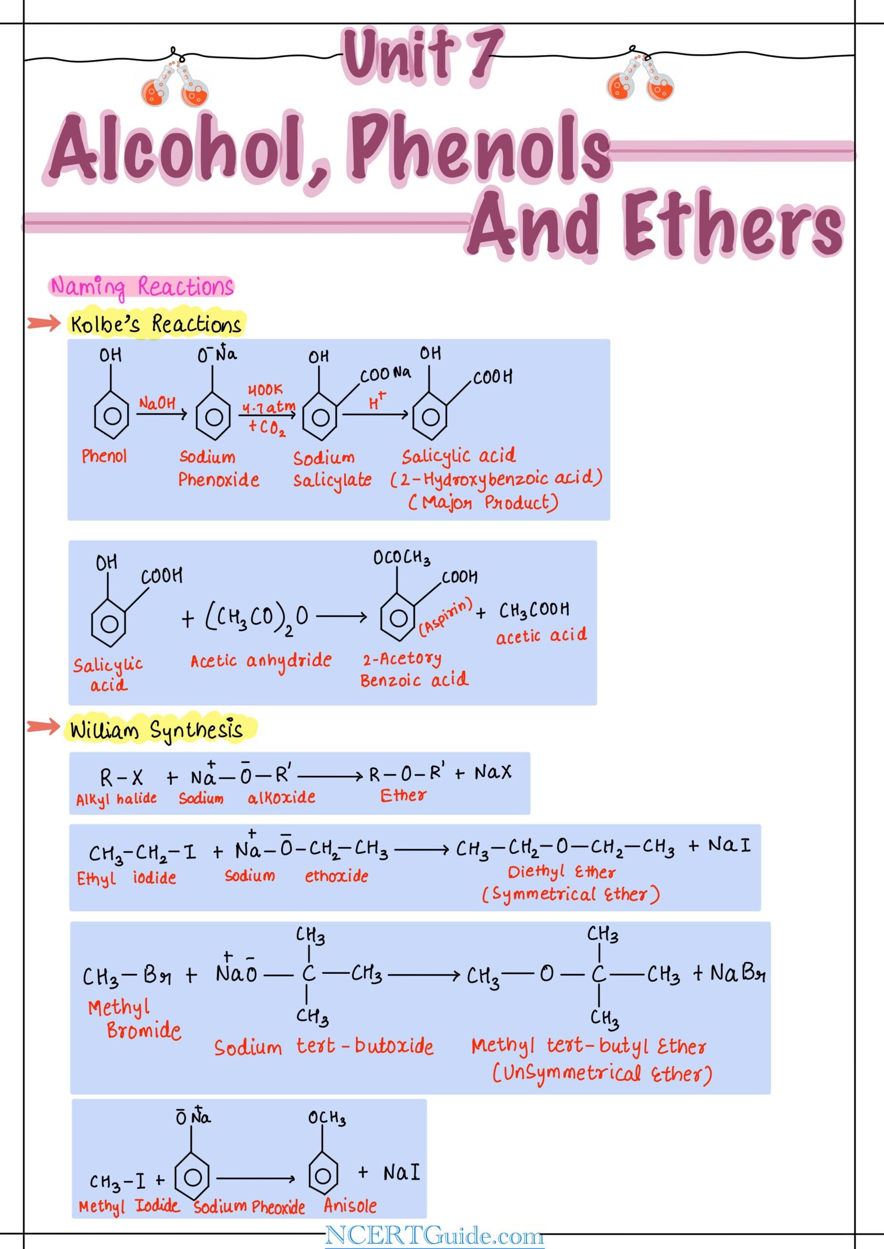 always_display