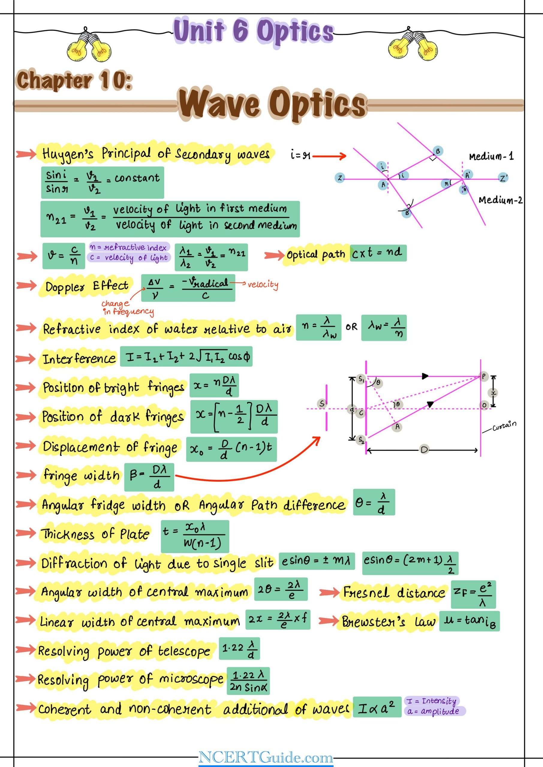 always_display