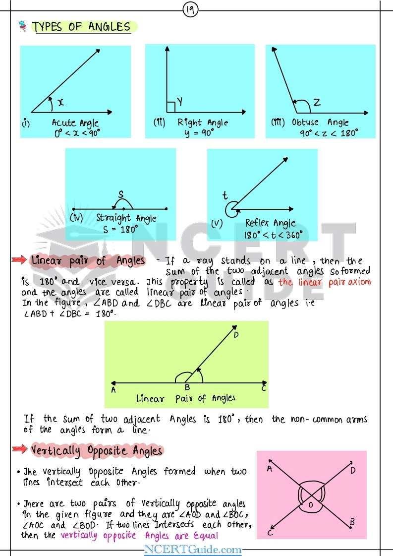 always_display