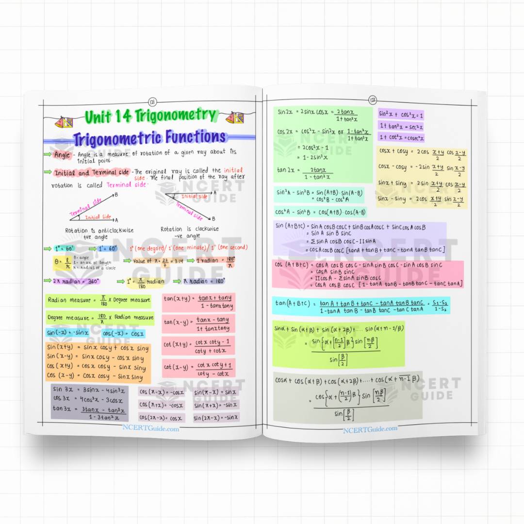 always_display