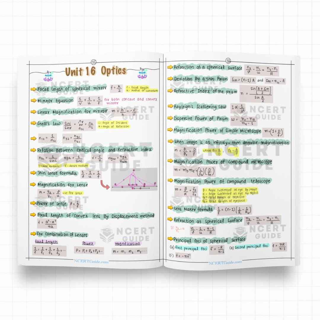 IIT JEE Physics Formula Sheet | New Edition - Ncert Guide