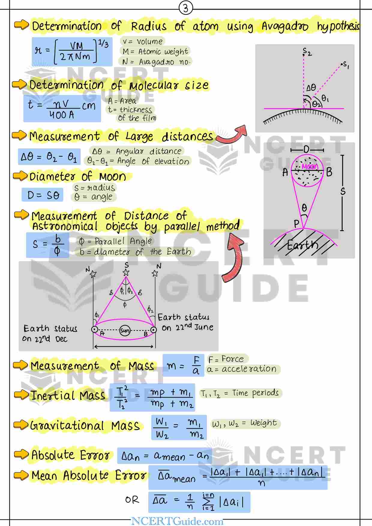always_display