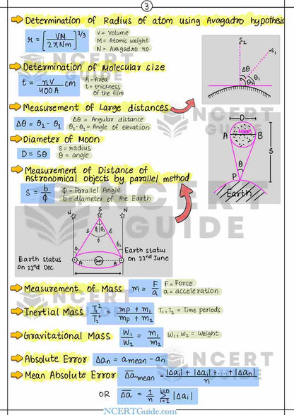always_display