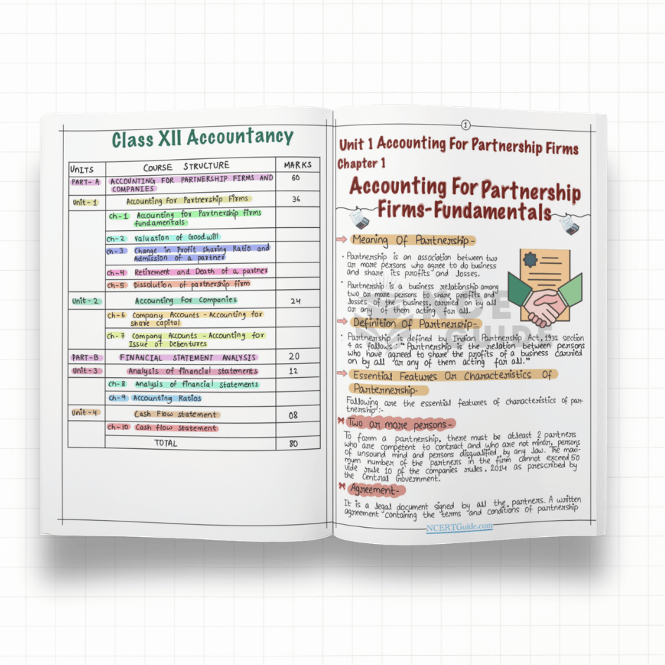 Class 12 Accountancy Short Notes 2026-27 - Ncert Guide