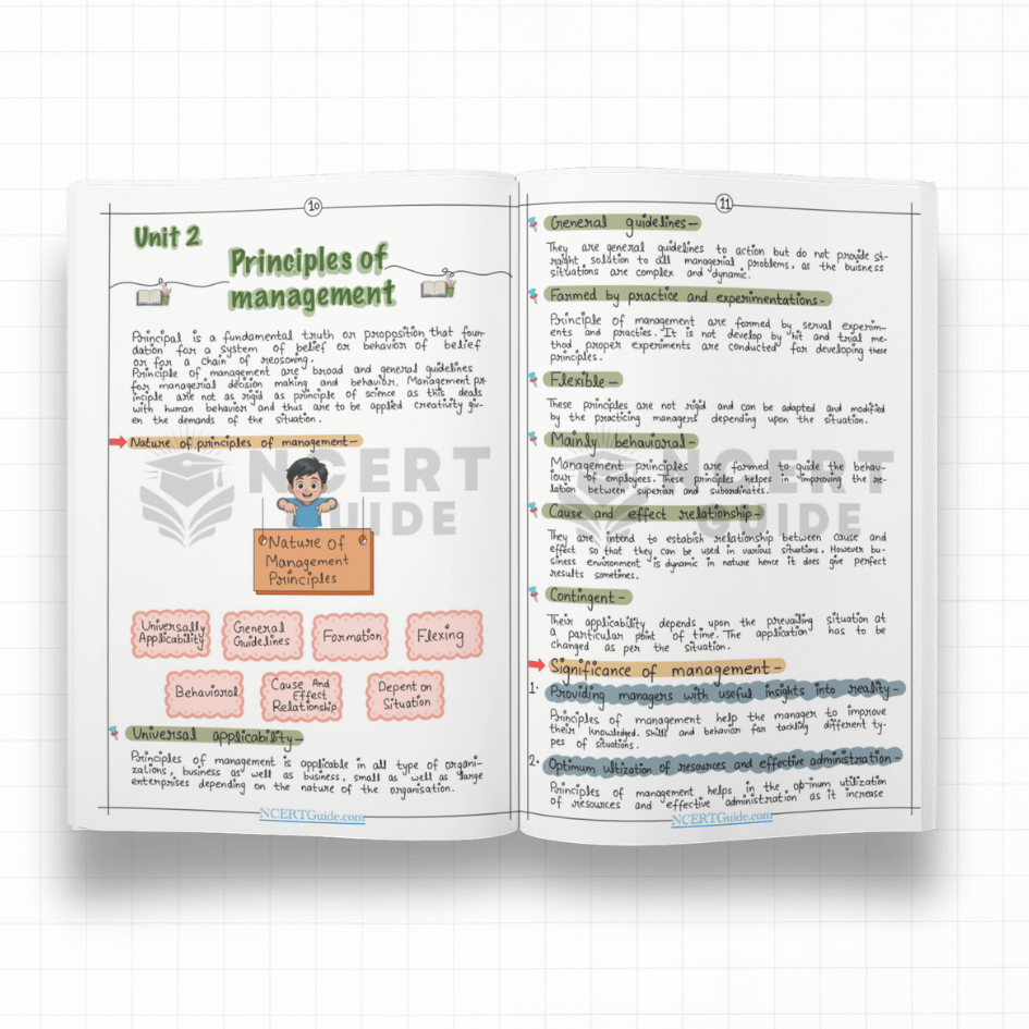 Class 12 Business Studies Short Notes 2026-27