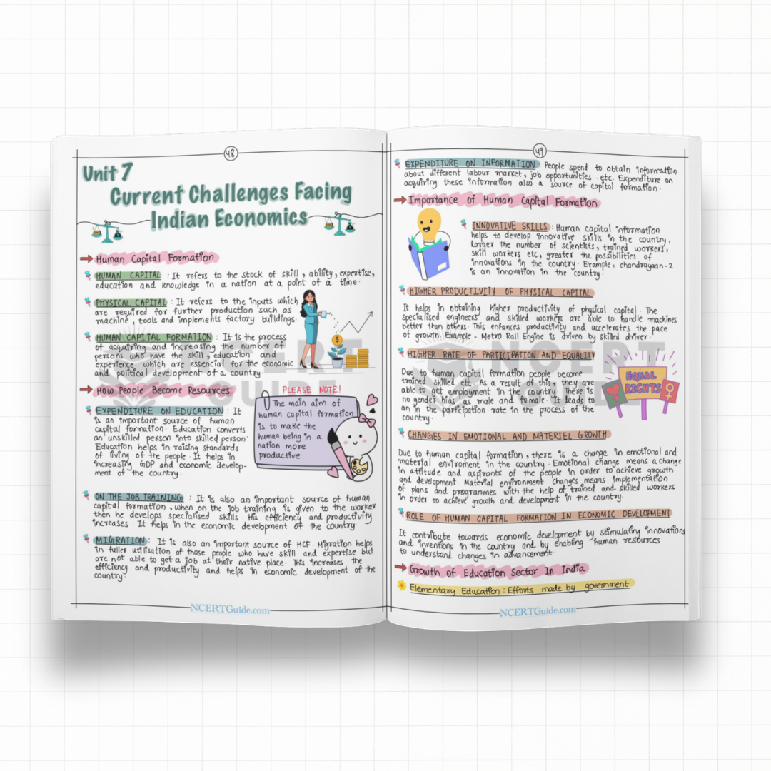 Class 12 Economics Short Notes 2026-27