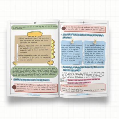 Class 12 Accountancy Short Notes 2026-27 - Ncert Guide