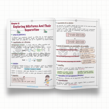 Class 9 Science Short Notes 2026-2027