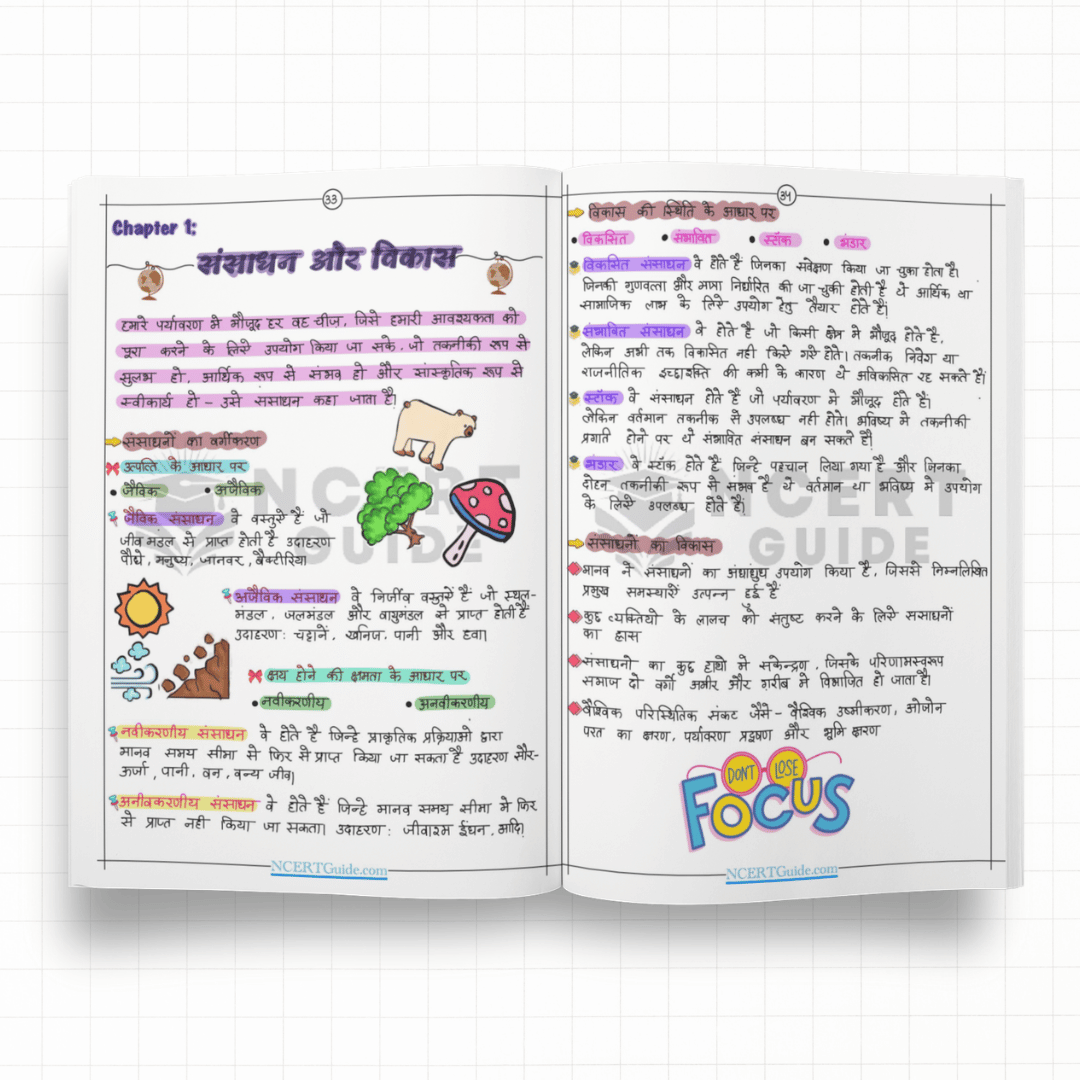 Class 10 Social Science (Samajik Vigyaan) Short Notes 2026-2027 - Hindi Medium - Ncert Guide