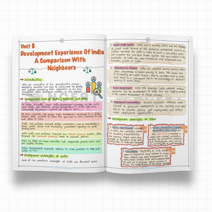 Class 12 Economics Short Notes 2026-27