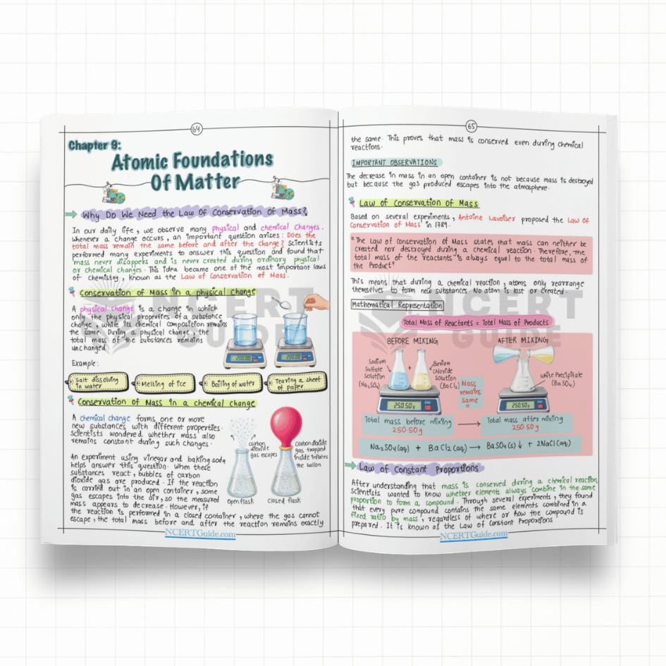 Class 9 Science Short Notes 2026-2027