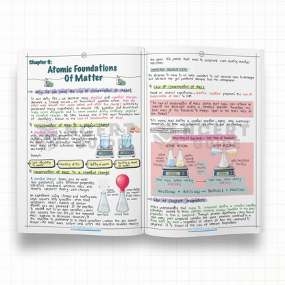 Class 9 Science Short Notes 2026-2027