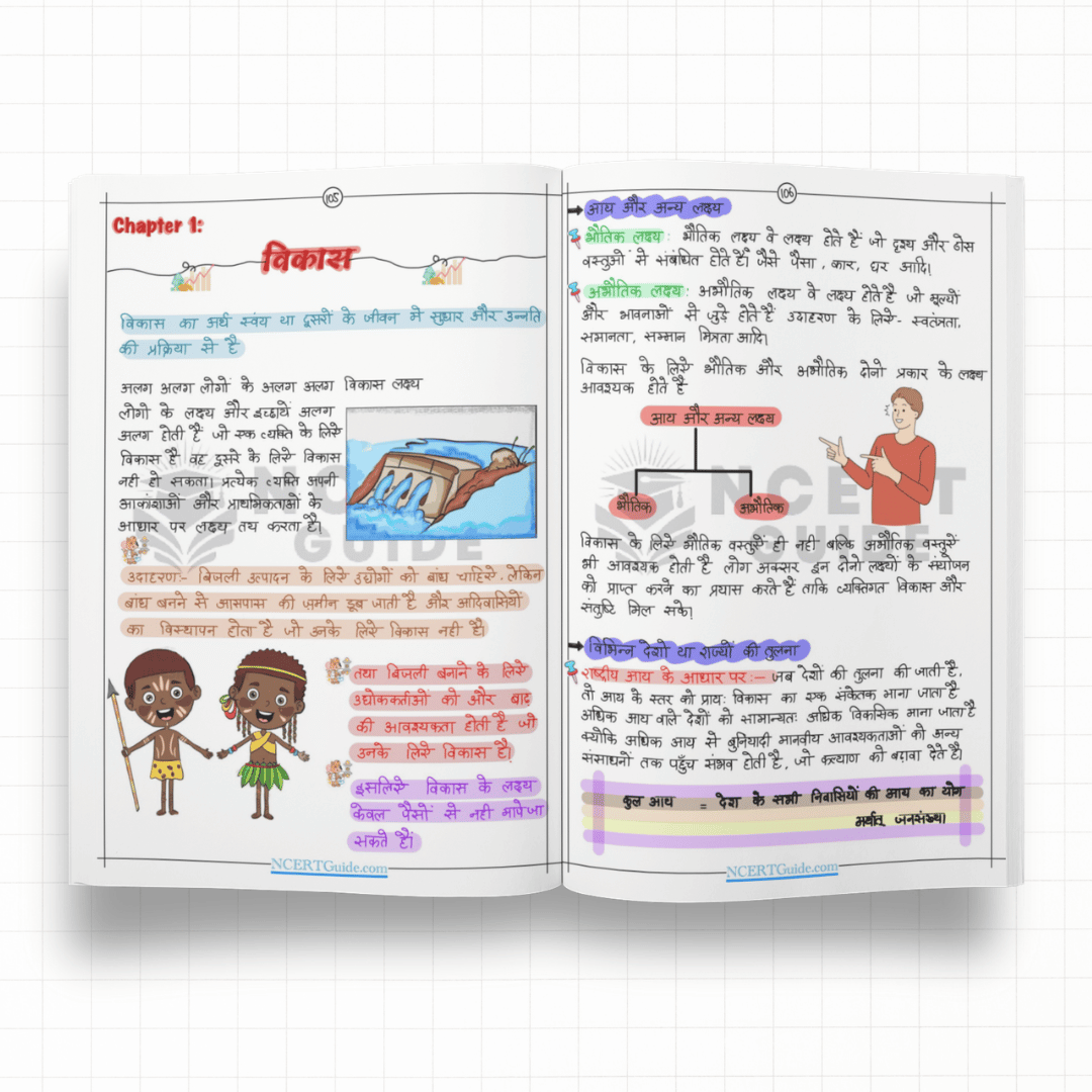 Class 10 Social Science (Samajik Vigyaan) Short Notes 2026-2027 - Hindi Medium - Ncert Guide