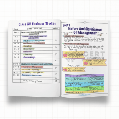 Class 12 Business Studies Short Notes 2026-27