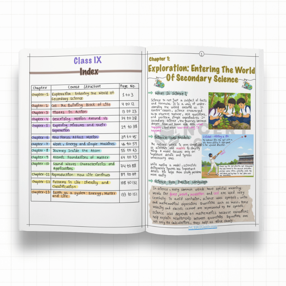 Class 9 Science Short Notes 2026-2027