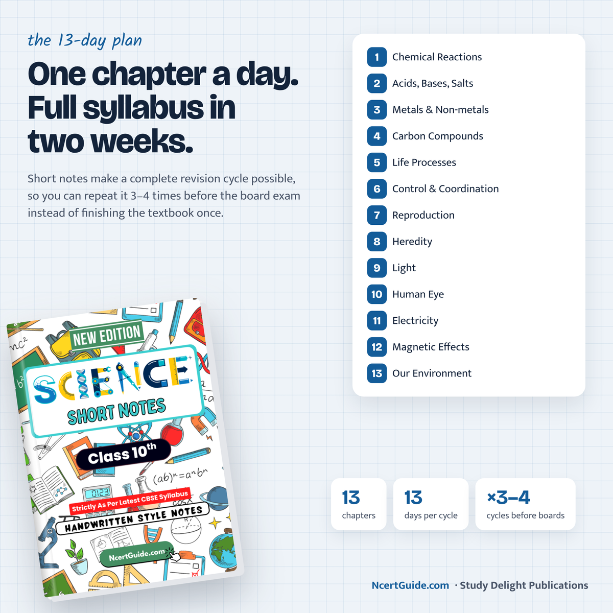 Class 10 Science Short Notes 2026-27 – one chapter a day revision plan