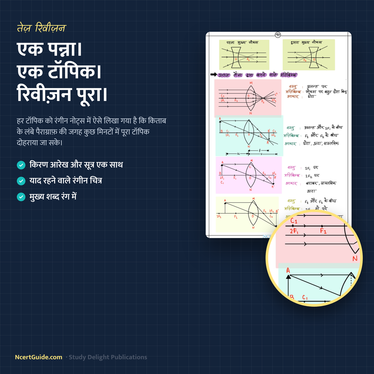 Class 10 Vigyan Short Notes 2026-27 Hindi Medium – one page one topic sample