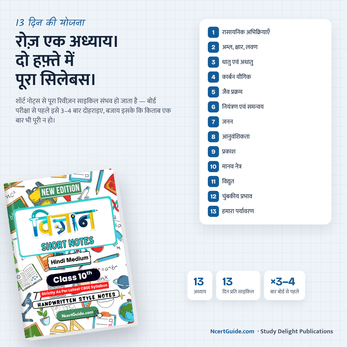 Class 10 Vigyan Short Notes 2026-27 Hindi Medium – one chapter a day revision plan