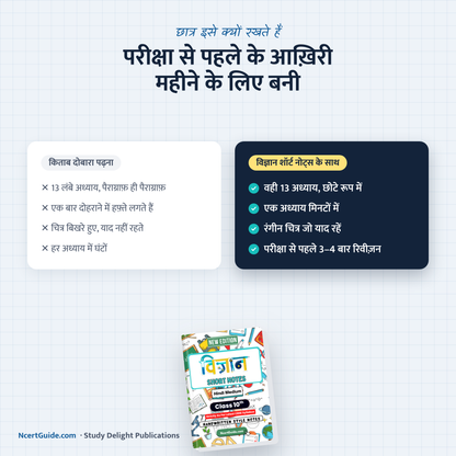 Class 10 Vigyan Short Notes 2026-27 Hindi Medium – textbook vs short notes