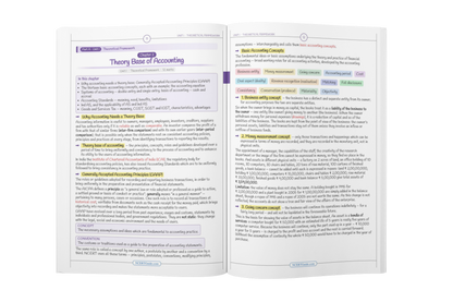 Class 11 Accountancy Short Notes 2026-27