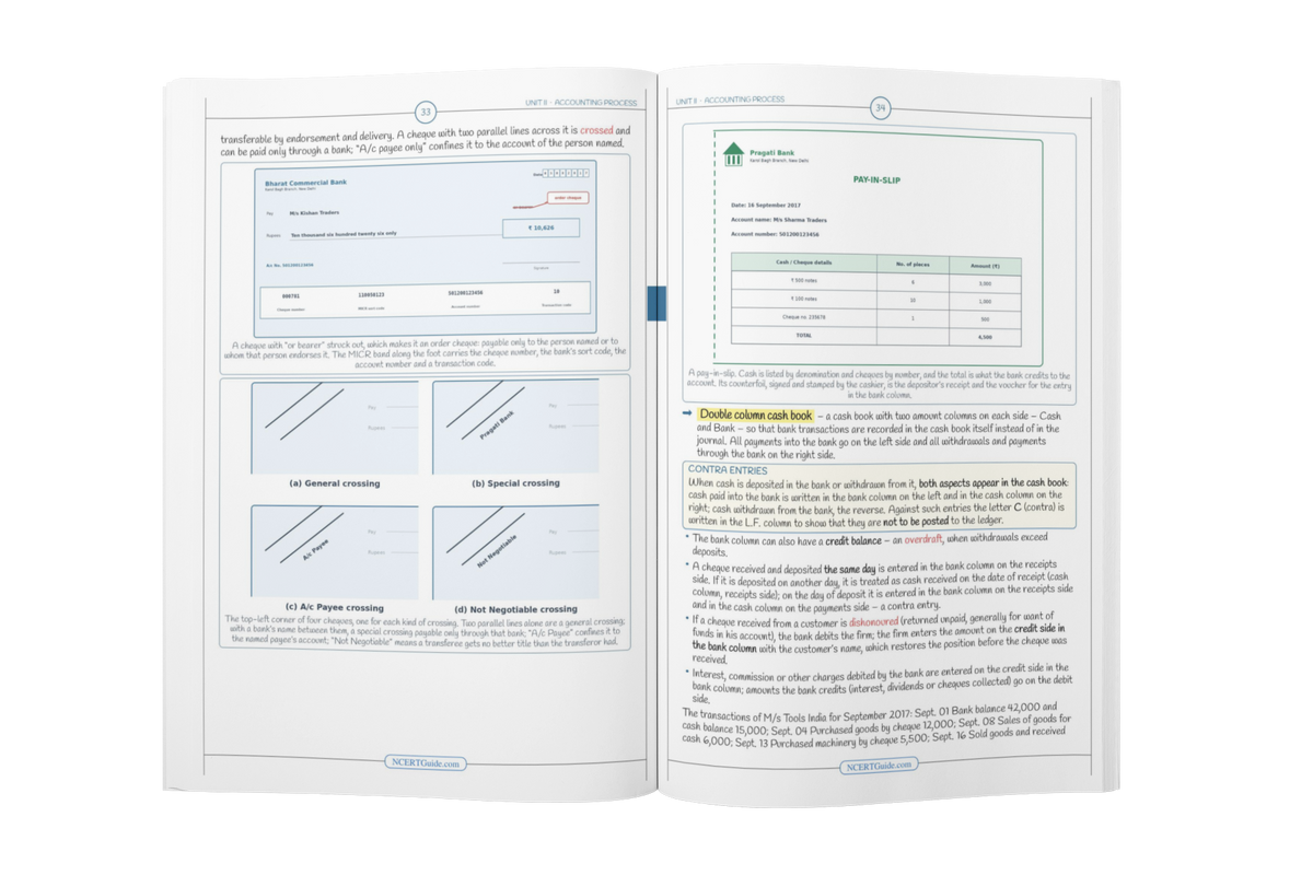 Class 11 Accountancy Short Notes 2026-27