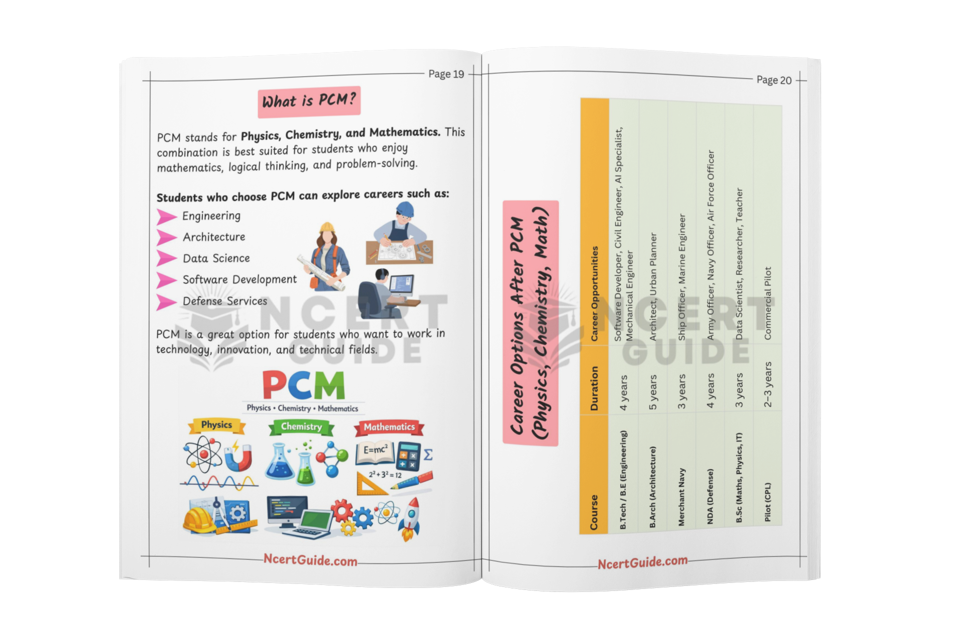 Career Guide After 10th | Future Ready 2026-2027