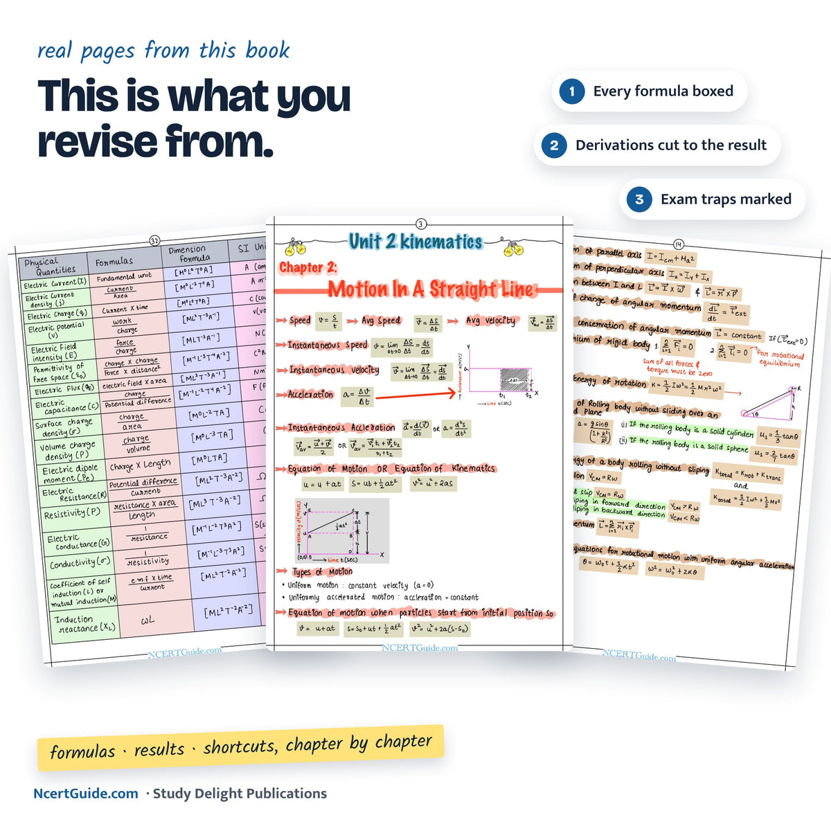 Class 11 Physics Formula Sheet 2026-27 – real inside pages