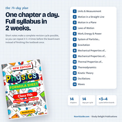 Class 11 Physics Formula Sheet 2026-27 – one chapter a day revision plan