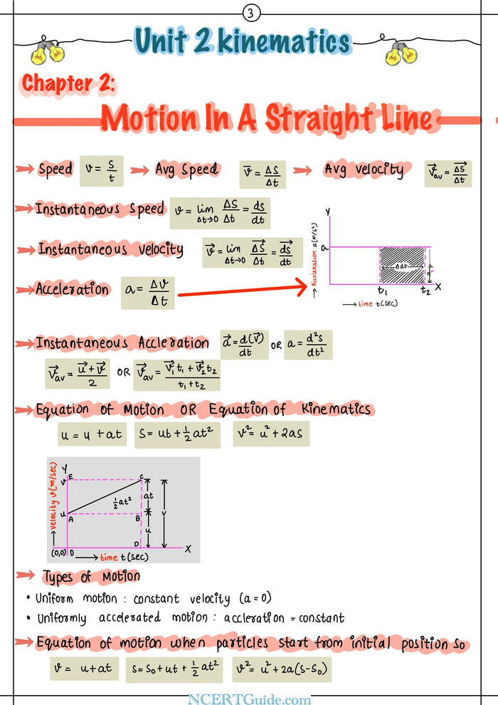 Class 11 Physics Formula Sheet 2026-27 – inside page 2