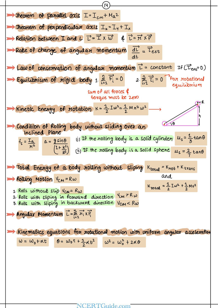 Class 11 Physics Formula Sheet 2026-27 – inside page 5
