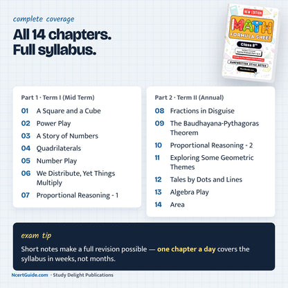 Class 8 Maths Formula Sheet 2026-27 – all chapters