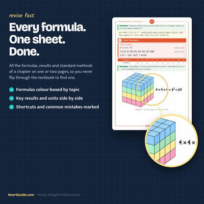 Class 8 Maths Formula Sheet 2026-27 – one page one topic sample