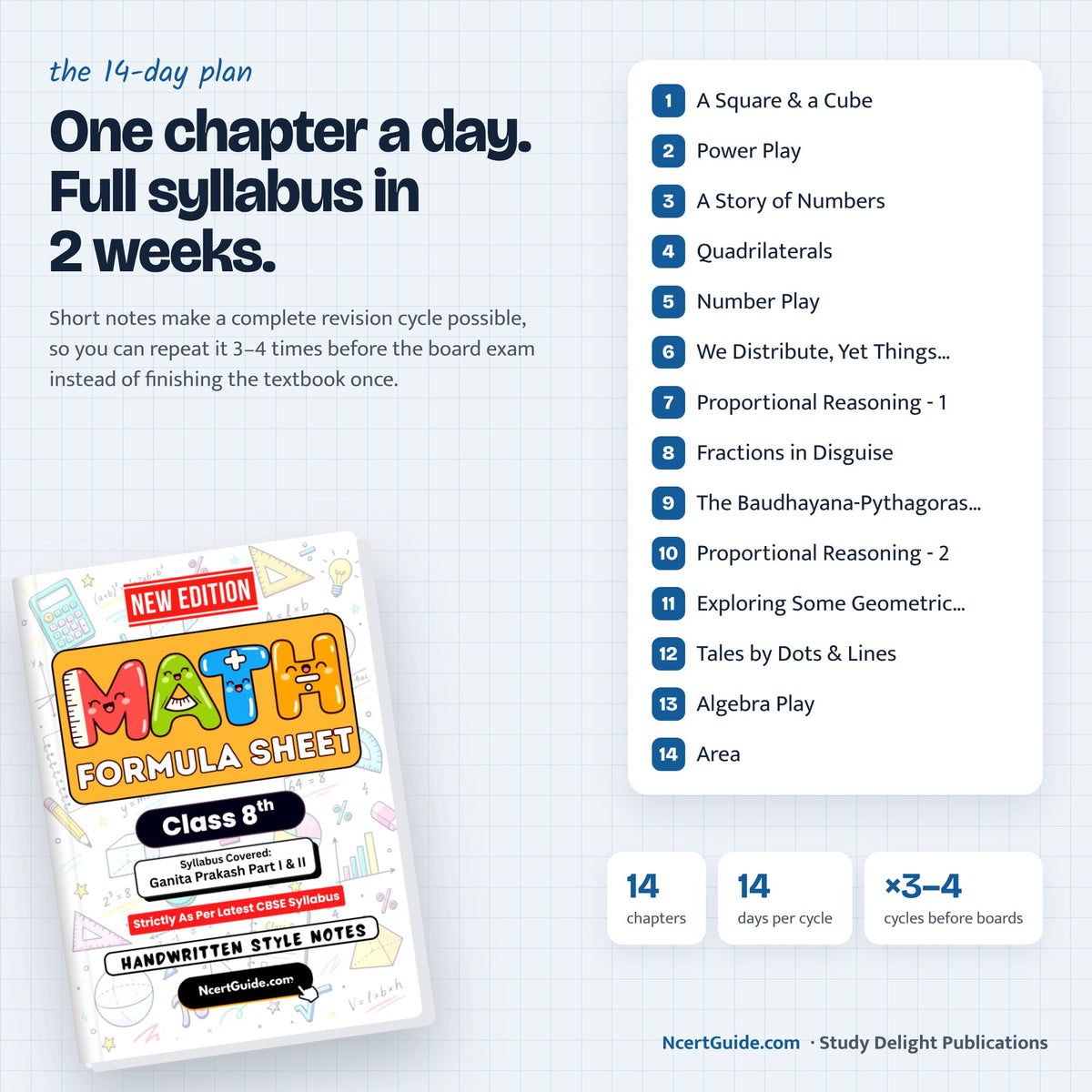 Class 8 Maths Formula Sheet 2026-27 – one chapter a day revision plan