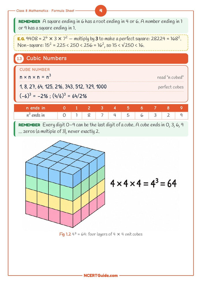 Class 8 Maths Formula Sheet 2026-27 – inside page 2