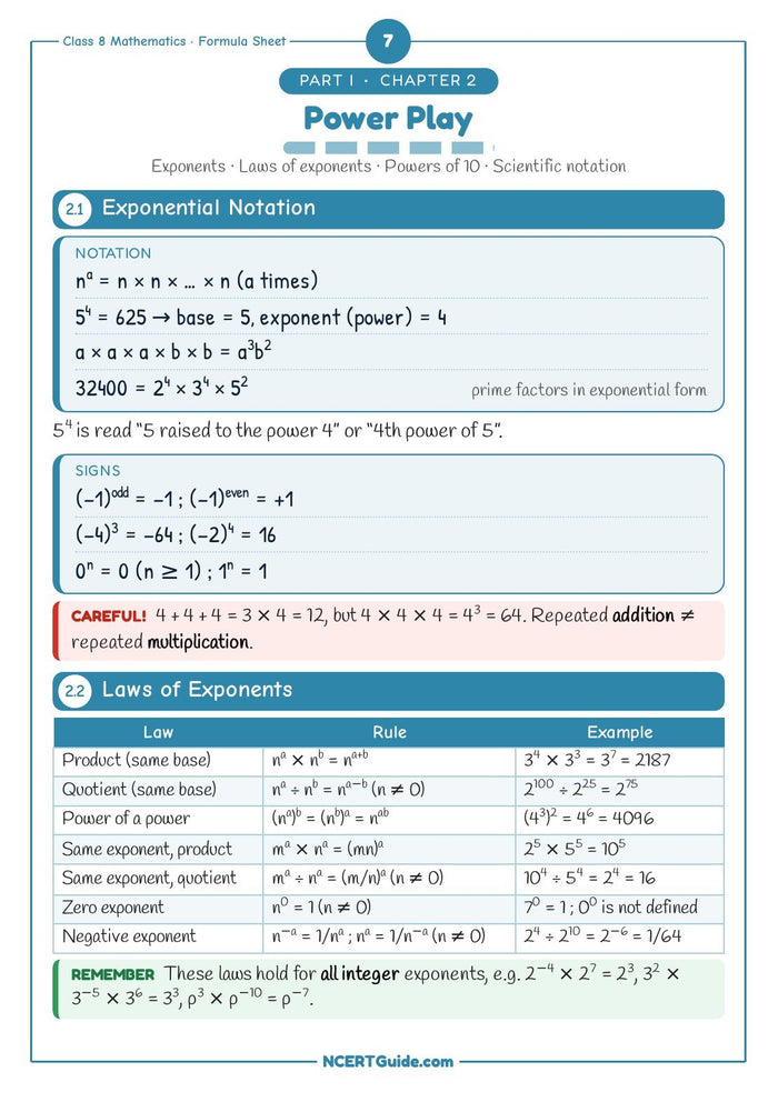 Class 8 Maths Formula Sheet 2026-27 – inside page 3