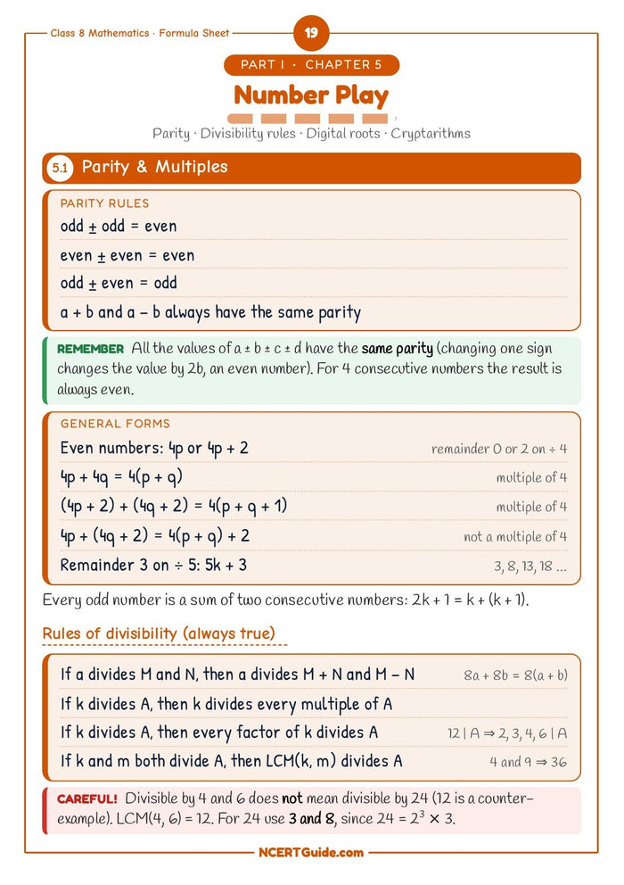 Class 8 Maths Formula Sheet 2026-27 – inside page 4