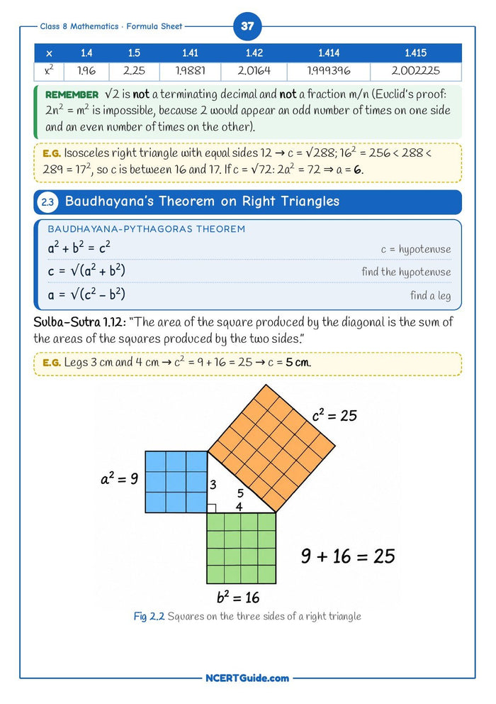 Class 8 Maths Formula Sheet 2026-27 – inside page 5