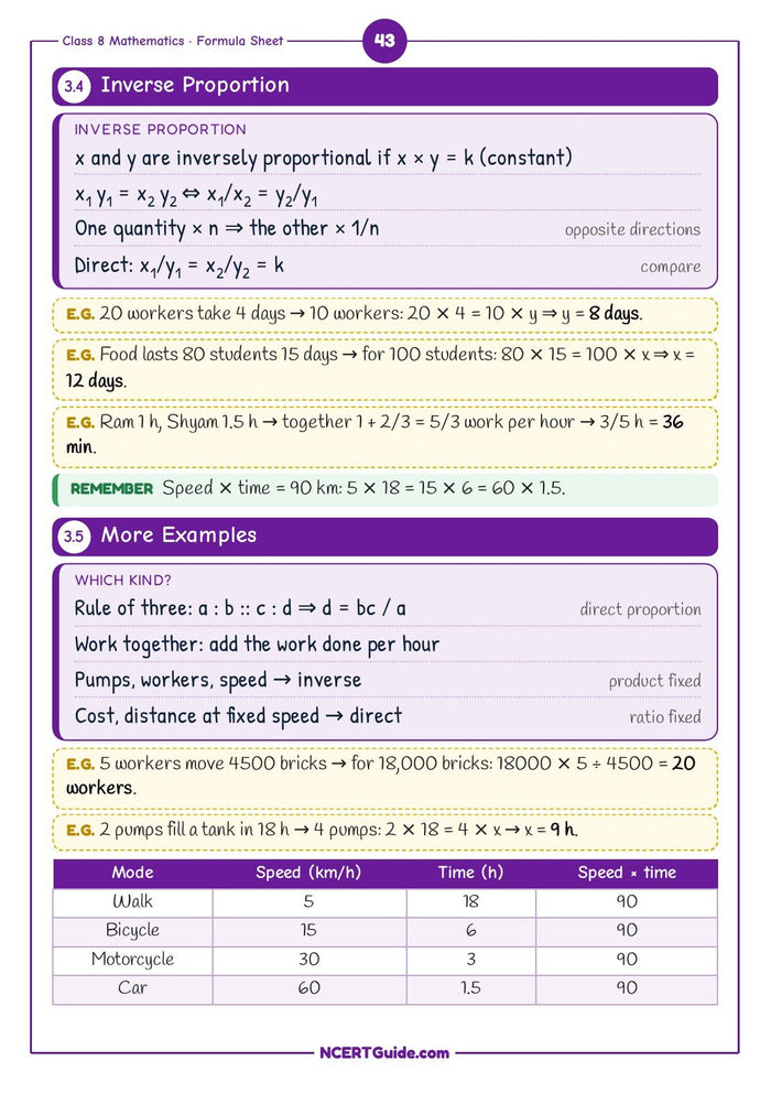 Class 8 Maths Formula Sheet 2026-27 – inside page 6