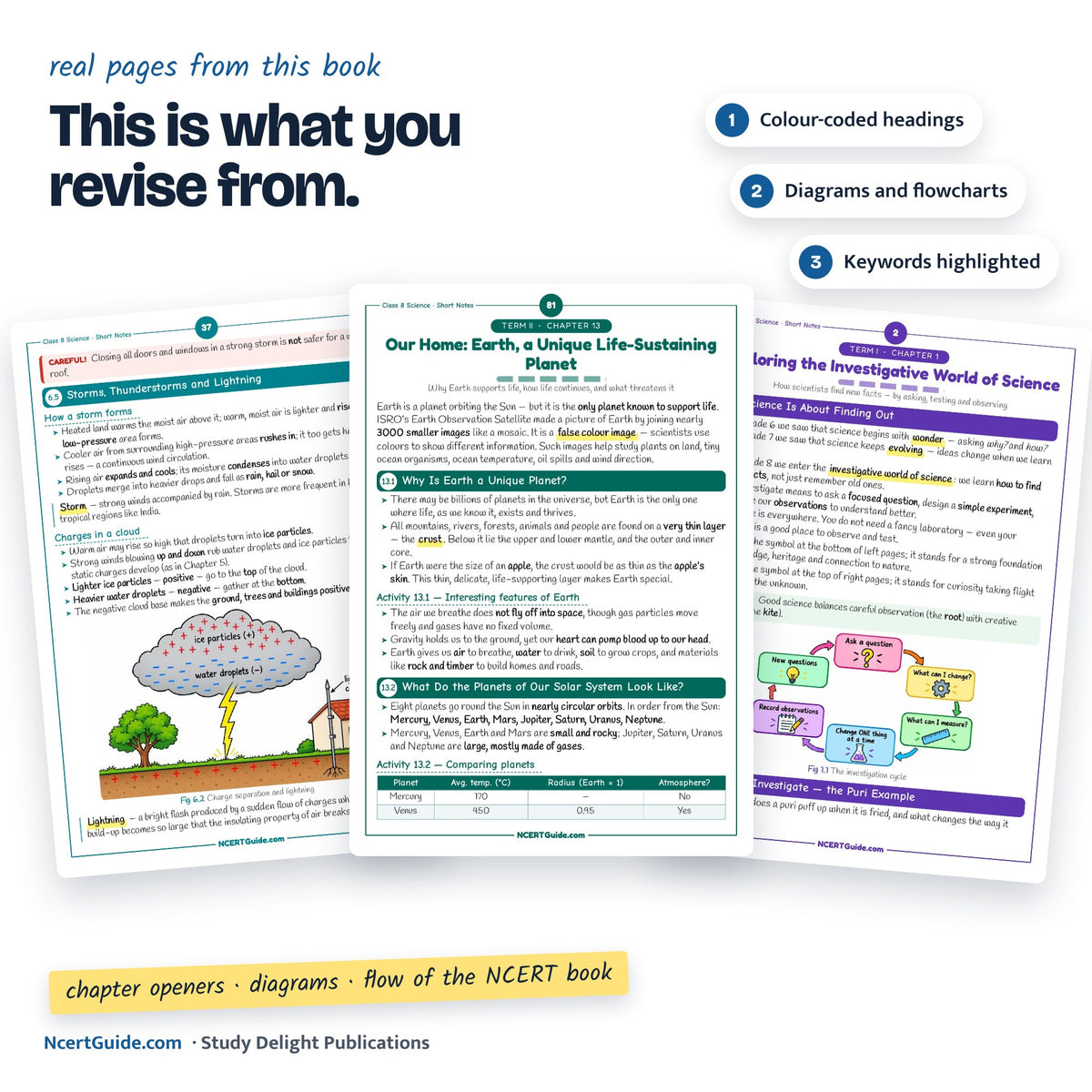 Class 8 Science Short Notes 2026-27 – real inside pages