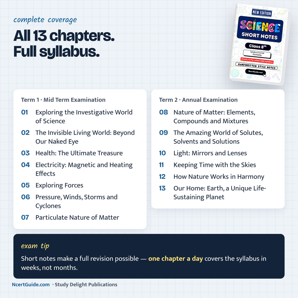 Class 8 Science Short Notes 2026-27 – all chapters
