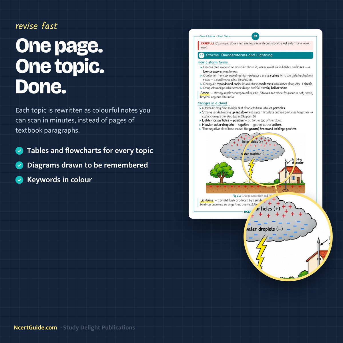 Class 8 Science Short Notes 2026-27 – one page one topic sample