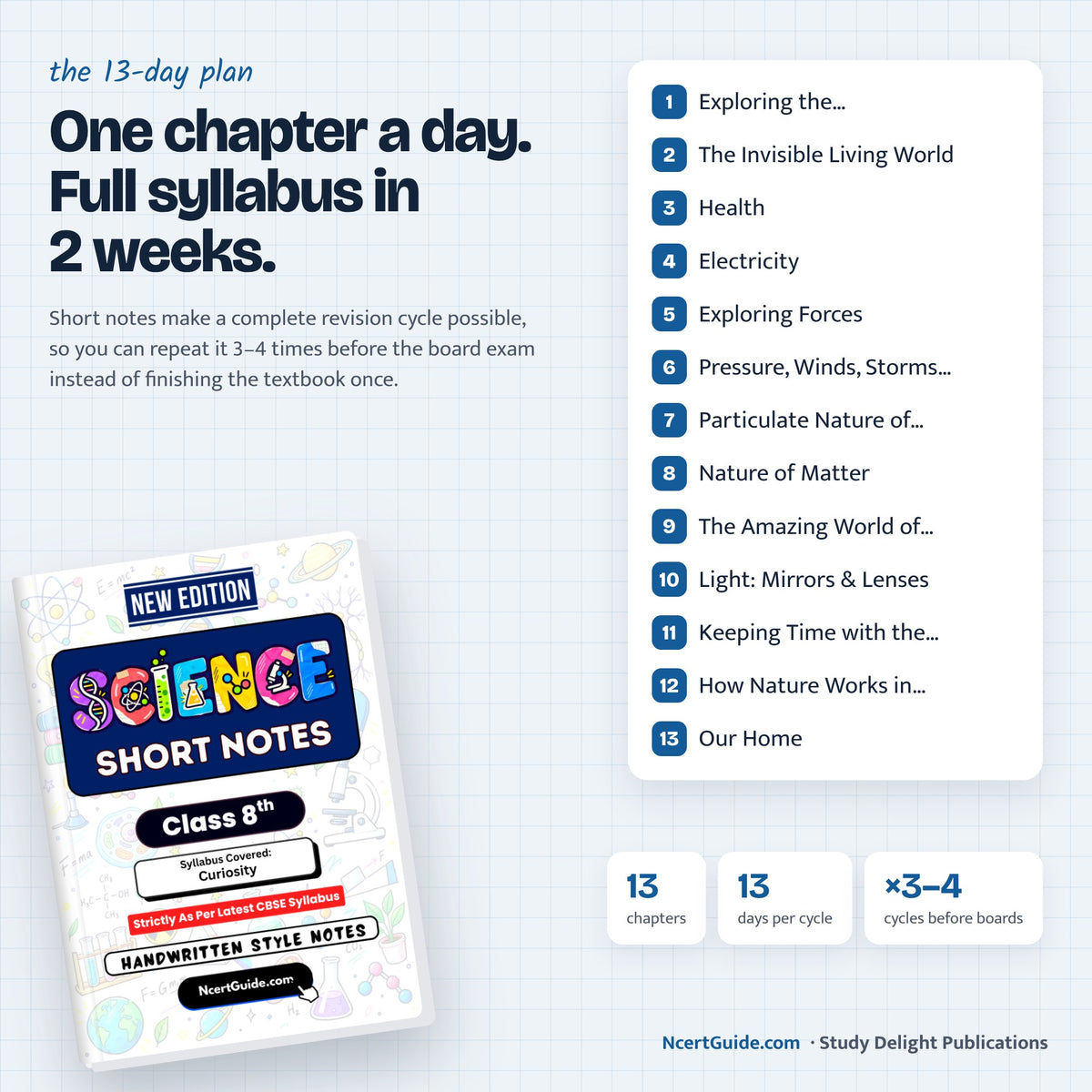 Class 8 Science Short Notes 2026-27 – one chapter a day revision plan