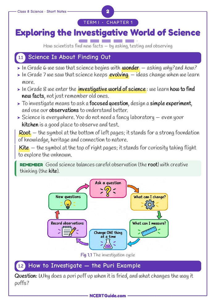 Class 8 Science Short Notes 2026-27 – inside page 1