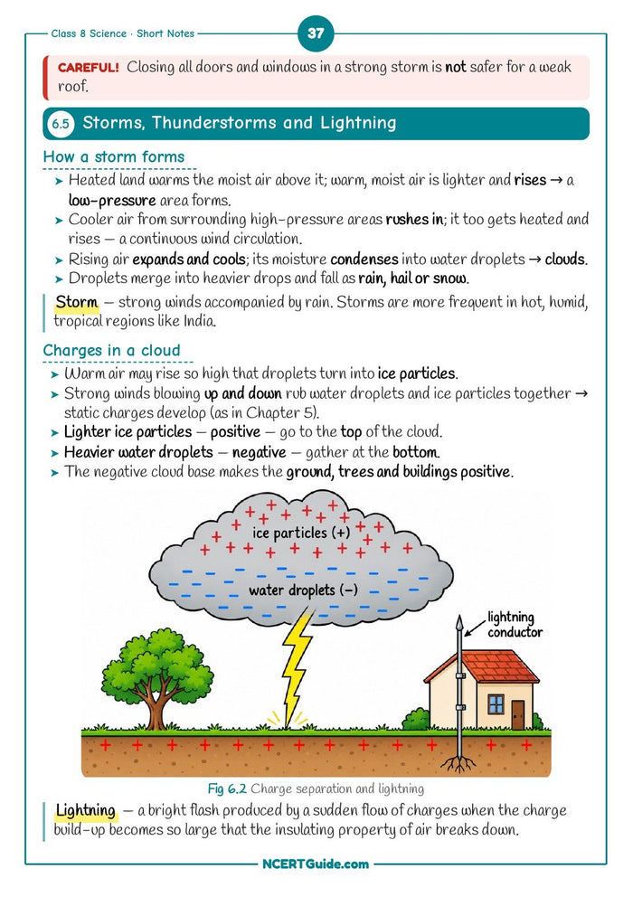 Class 8 Science Short Notes 2026-27 – inside page 4