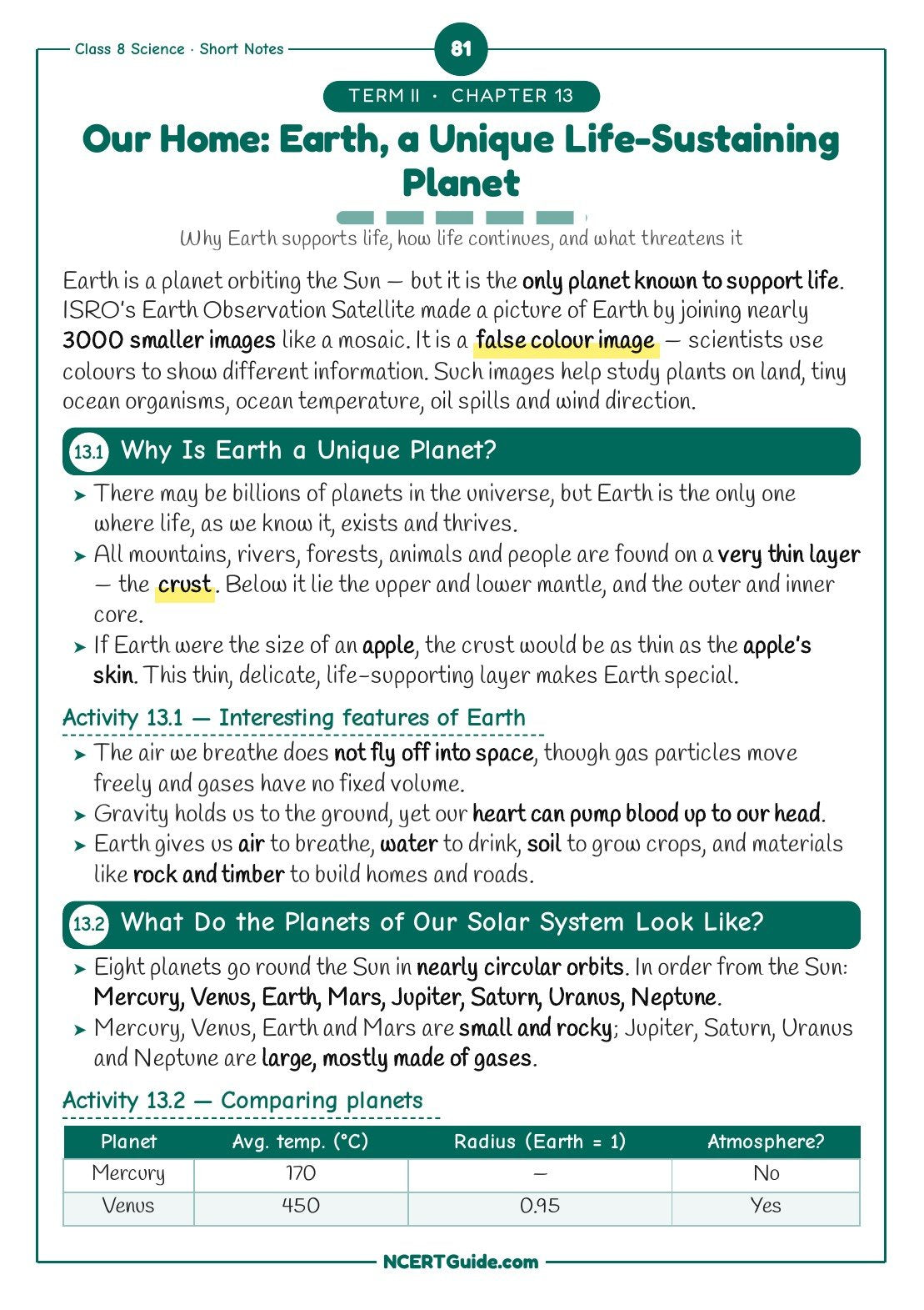 Class 8 Science Short Notes 2026-27