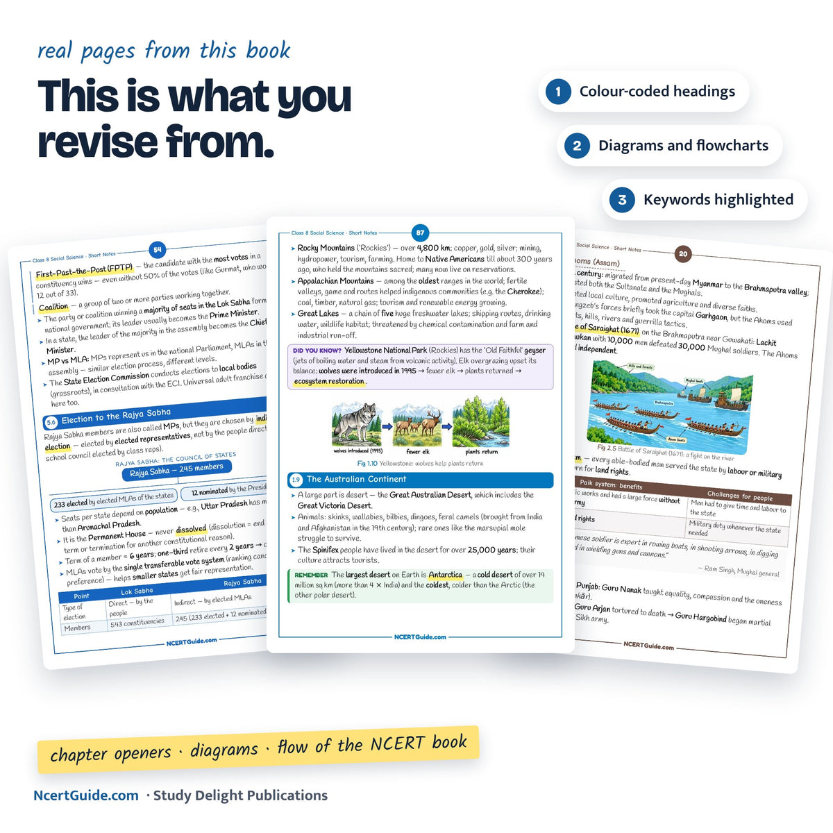 Class 8 Social Science Short Notes 2026-27 – real inside pages